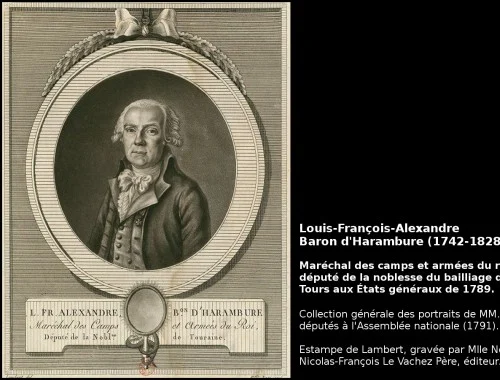 Des propriétaires en Touraine…